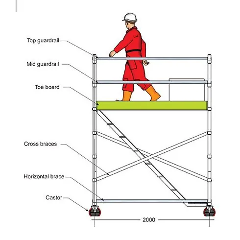 Side of the 3.9 m single-width tower build guide