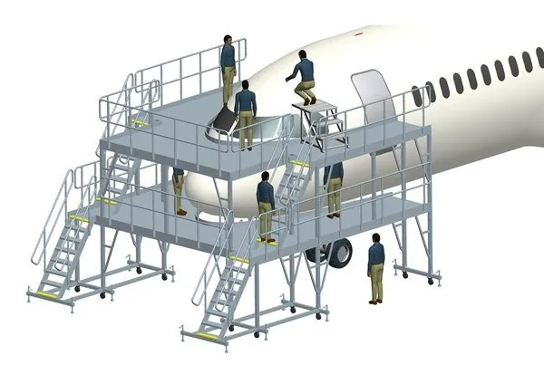 Front view of a nose dock