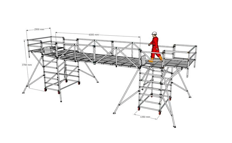 Design drawing of a 20 foot skybridge at the KL Convention Centre